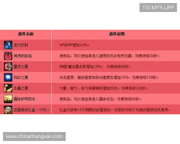 壹号pg娱乐官方最新活动优惠政策详解