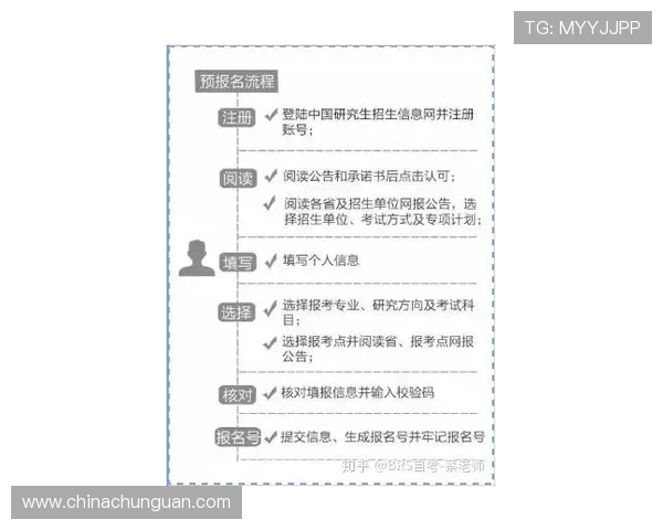 壹号娱乐app注册入口在哪里注册流程全攻略及注意事项